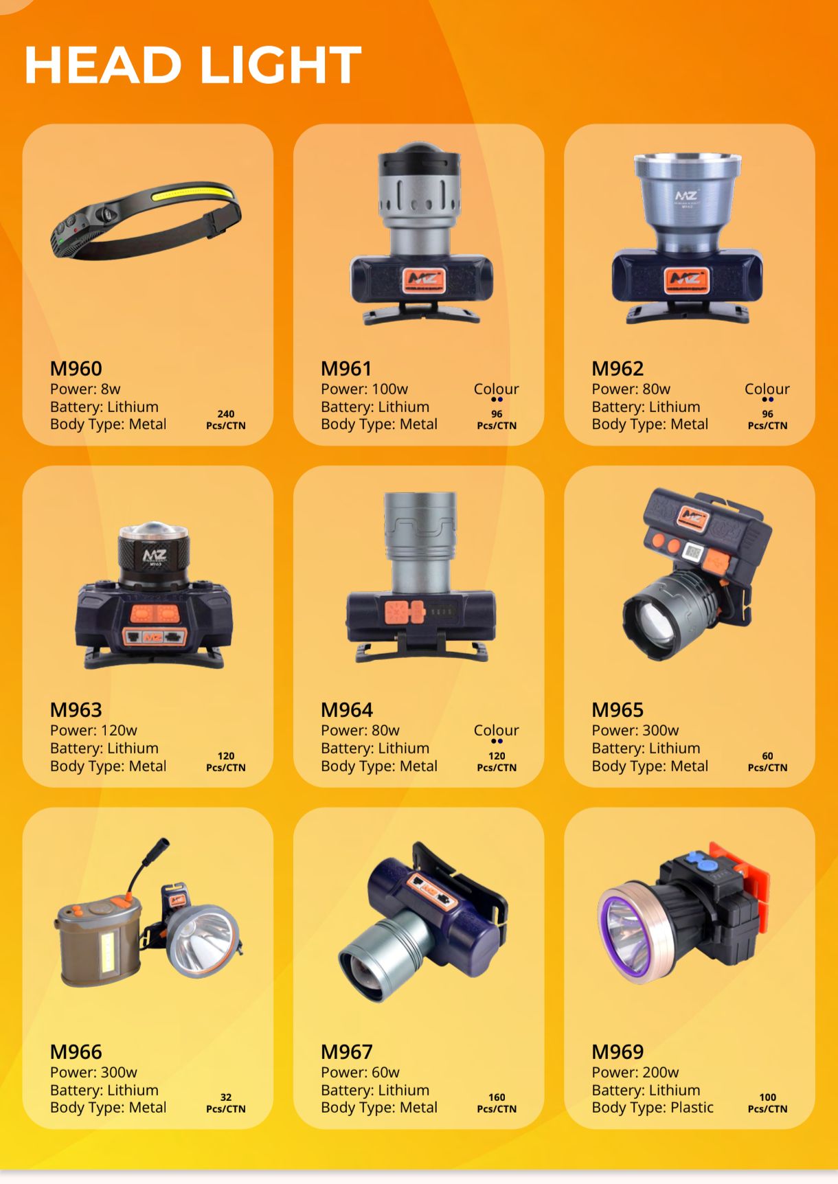 Head light 